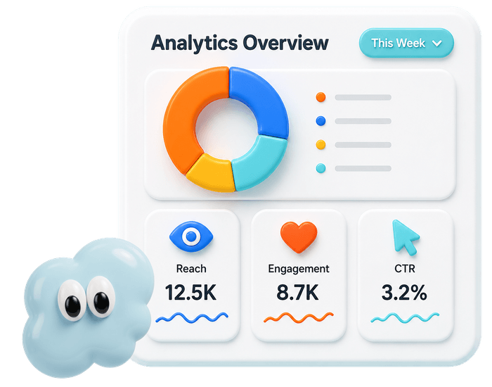 Analytics