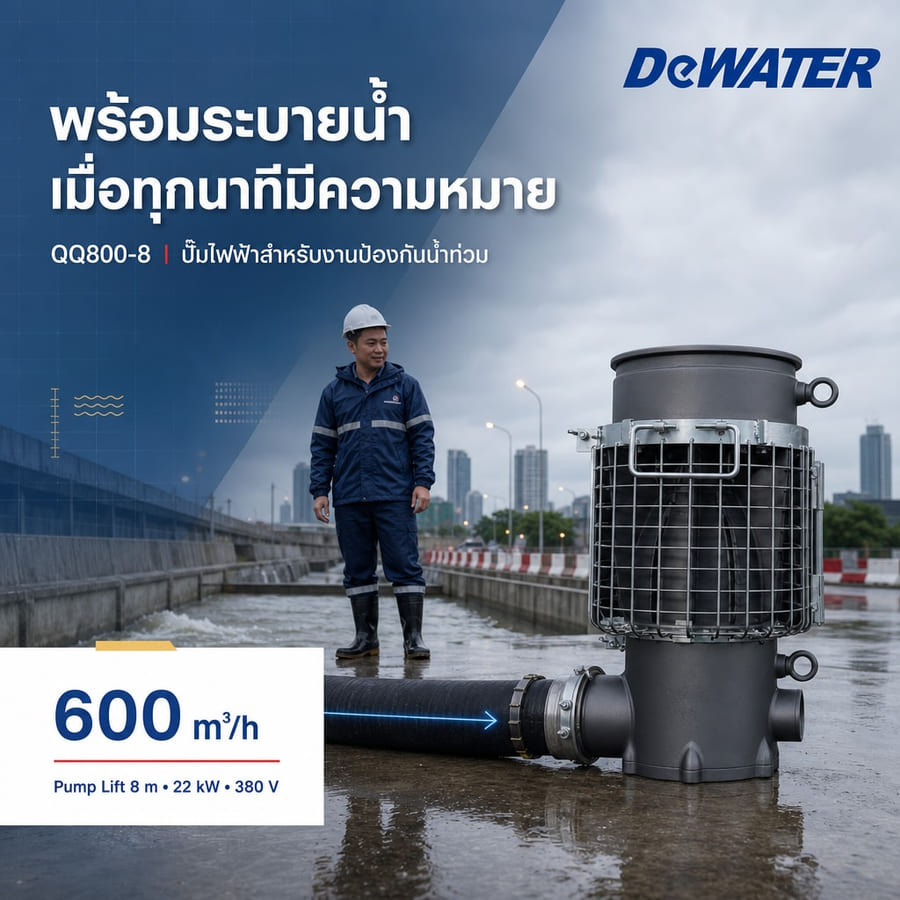 ซ่อมบำรุง-ช่าง — ตัวอย่างคอนเทนต์